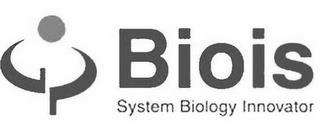 BIOIS SYSTEM BIOLOGY INNOVATOR trademark