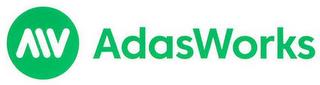 AW ADASWORKS trademark