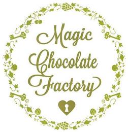 MAGIC CHOCOLATE FACTORY trademark