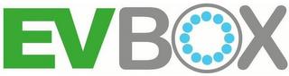 EVBOX trademark