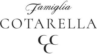 CCC FAMIGLIA COTARELLA trademark