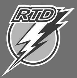 RTD trademark