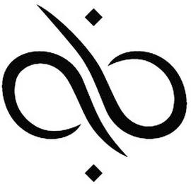 AB trademark