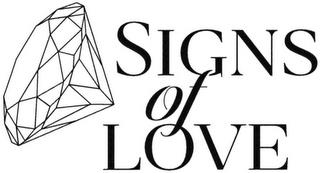 SIGNS OF LOVE trademark