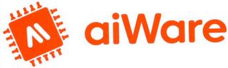 AIWARE trademark