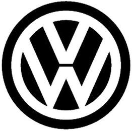 VW trademark