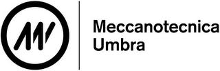 MU MECCANOTECNICA UMBRA trademark