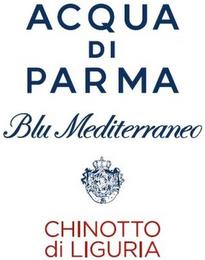 ACQUA DI PARMA BLUE MEDITERRANEO CHINOTTO DI LIGURIA trademark