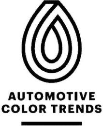 AUTOMOTIVE COLOR TRENDS trademark