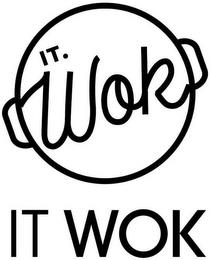 IT. WOK trademark