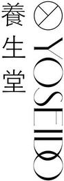 YOSEIDO trademark