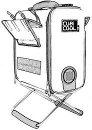 CUBI COOL trademark