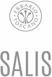 ERBARIO TOSCANO SALIS trademark