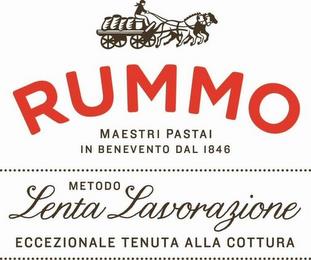 RUMMO MAESTRI PASTAI IN BENEVENTO DAL 1846 METODO LENTA LAVORAZIONE ECCEZIONALE TENUTA ALLA COTTURA trademark