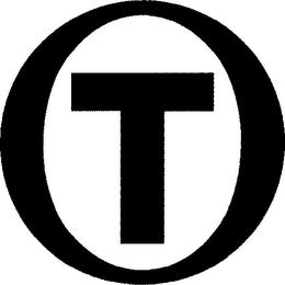 T trademark