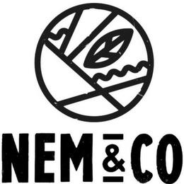 NEM & CO trademark