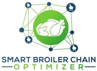 SMART BROILER CHAIN OPTIMIZER trademark