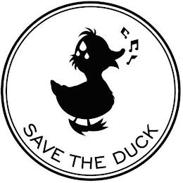 SAVE THE DUCK trademark