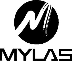 M MYLAS trademark