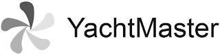 YACHTMASTER trademark