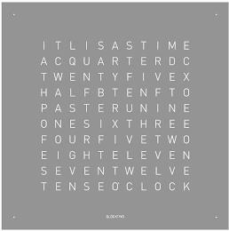 ITLISASTIME ACQUARTERDC TWENTYFIVEX HALFBTENFTO PASTERUNINE ONESIXTHREE FOURFIVETWO EIGHTELEVEN SEVENTWELVE TENSEOCLOCK trademark