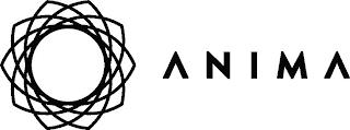 ANIMA trademark