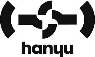 HANYU trademark