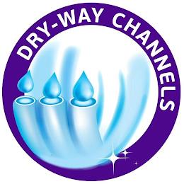 DRY-WAY CHANNELS trademark