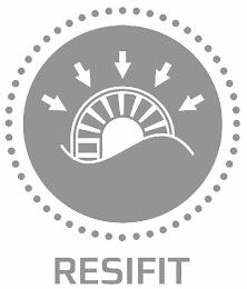 RESIFIT trademark