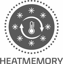 HEATMEMORY trademark