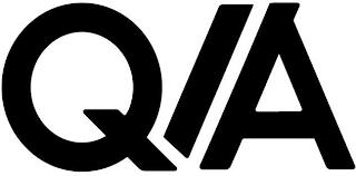 Q/A trademark