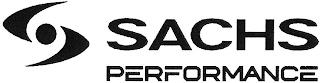 SACHS PERFORMANCE trademark