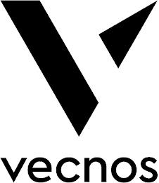 VECNOS trademark