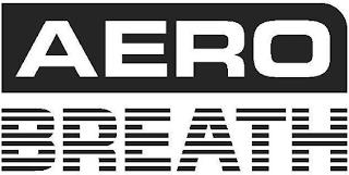 AERO BREATH trademark