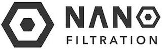 NANO FILTRATION trademark