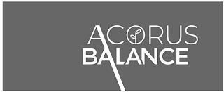 ACORUS BALANCE trademark