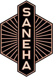 SANEHA trademark