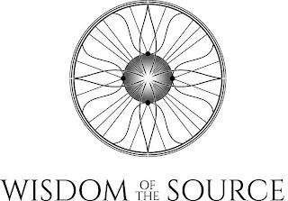 WISDOM OF THE SOURCE trademark