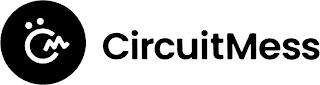 CM CIRCUITMESS trademark