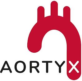 AORTYX trademark