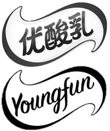 YOUNGFUN trademark