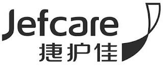 JEFCARE trademark