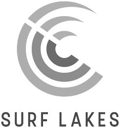 SURF LAKES trademark