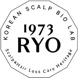 1973 RYO KOREAN SCALP BIO LAB SCALP&HAIR LOSS CARE HERITAGE trademark