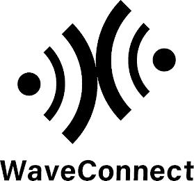 WAVECONNECT trademark