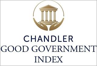 CHANDLER GOOD GOVERNMENT INDEX trademark