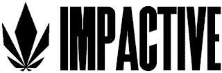 IMPACTIVE trademark