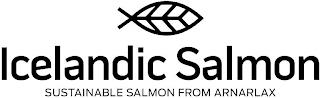 ICELANDIC SALMON SUSTAINABLE SALMON FROM ARNARLAX trademark