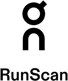 ON RUNSCAN trademark