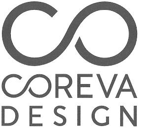 COREVA DESIGN trademark